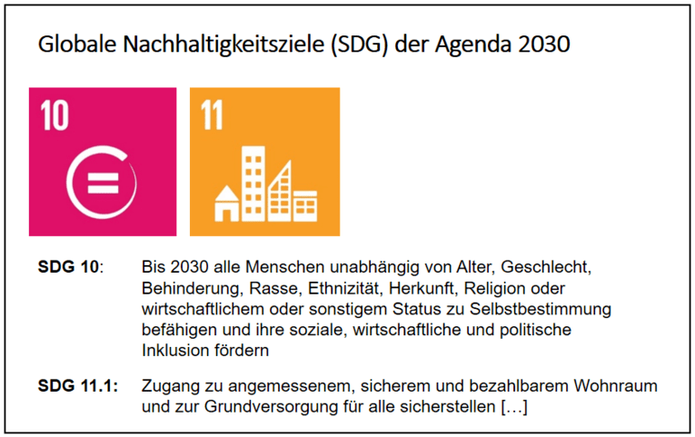 Bezug des Leitziels 9 zu den globalen Nachhaltigkeitszielen (SDG) der Agenda 2030